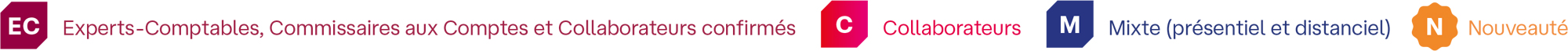 legende du catalogue des formations de trajectyoire occitanie
